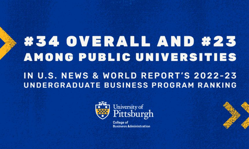 The College of Business Administration is ranked #34 Overall and #23 among public universities.